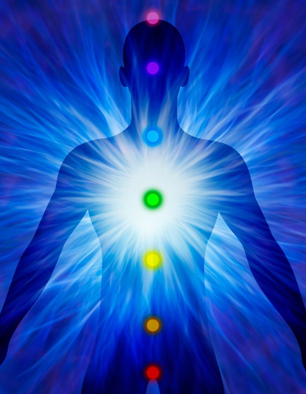 The energy body including the colors and locations of the chakras